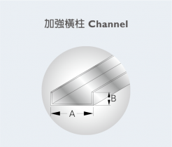 Channel