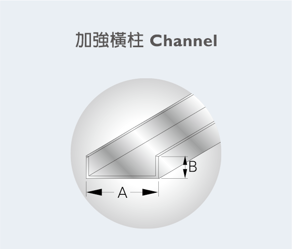 Channel