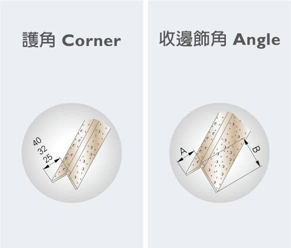 隔間板材之修邊保護