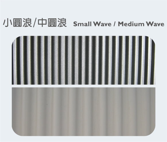 Small Wave / Medium Wave