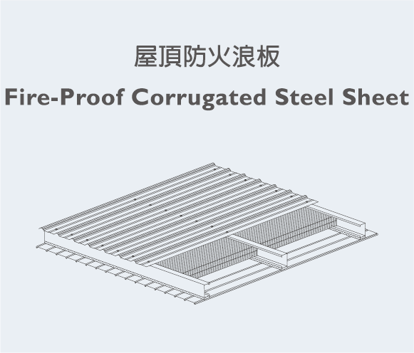 Fire-Proof Corrugated Steel Sheet