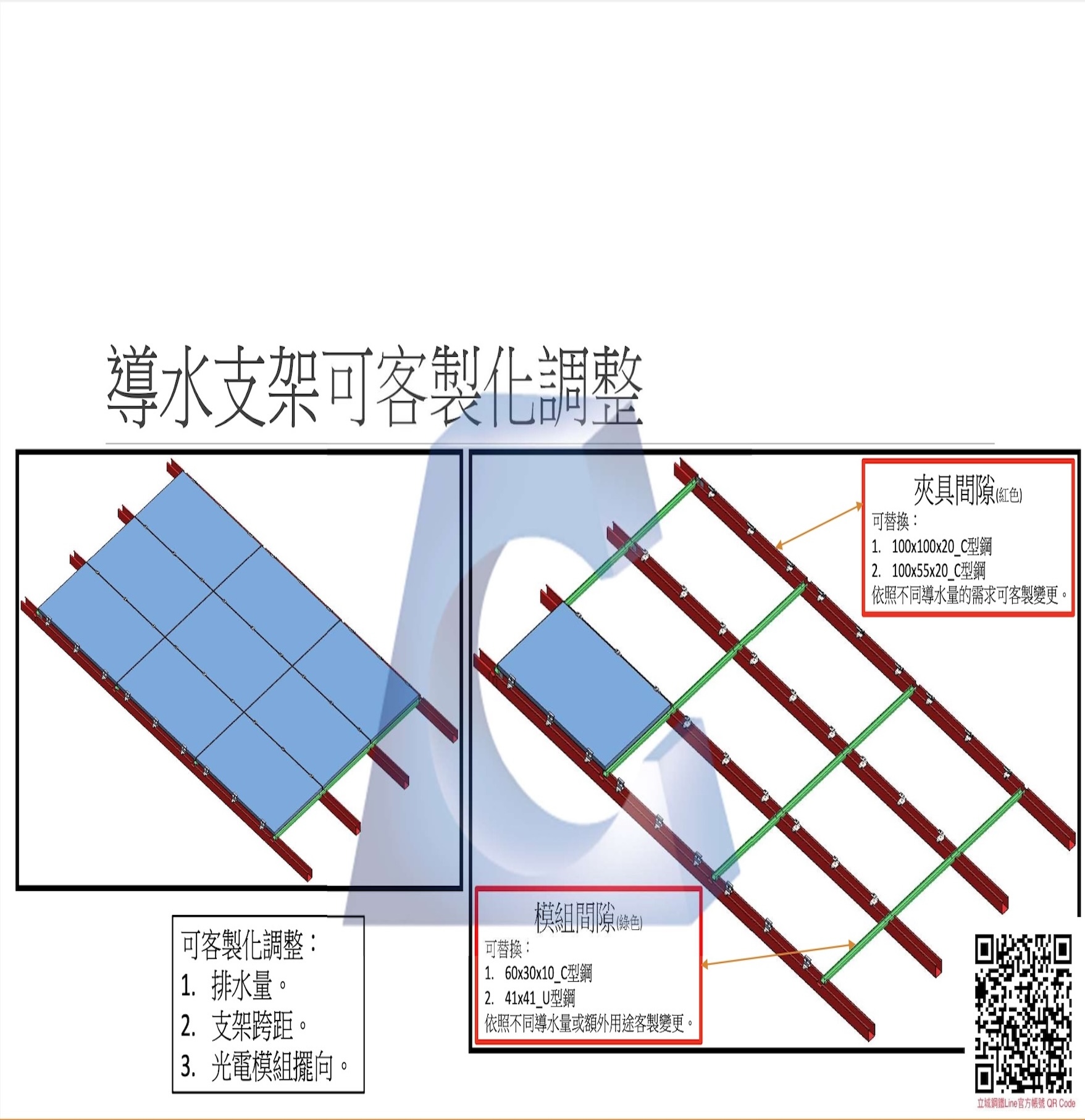 導水支架介紹