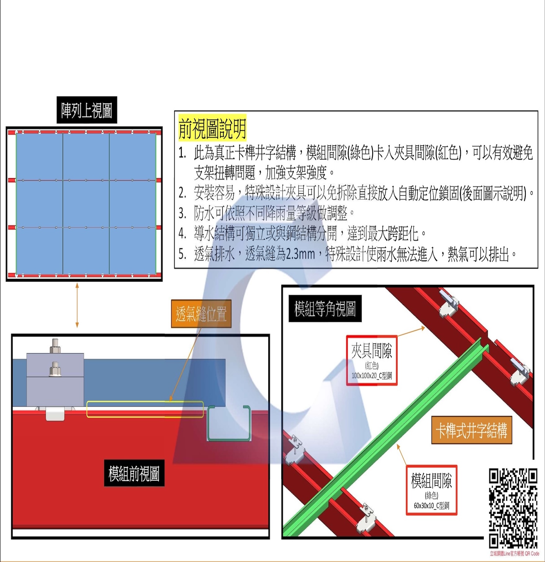 導水支架介紹